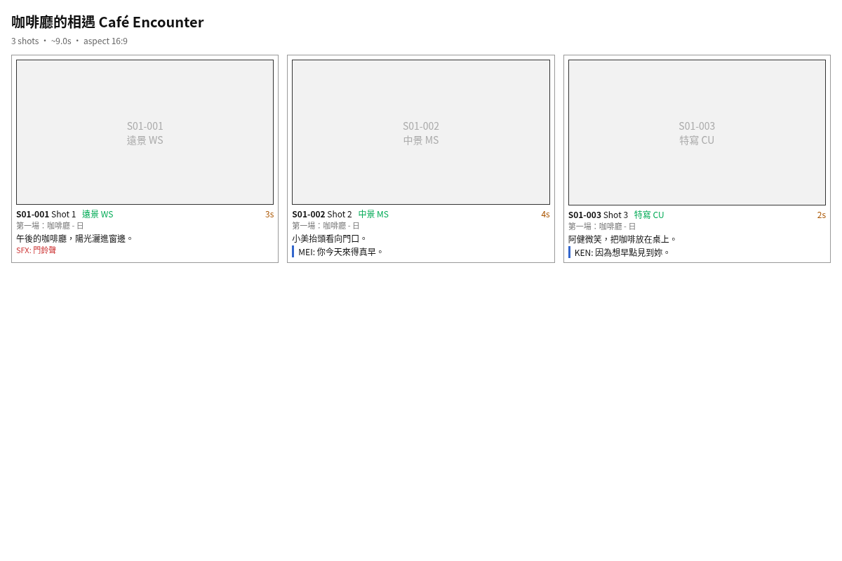 分鏡 HTML 報告 — comic.comic